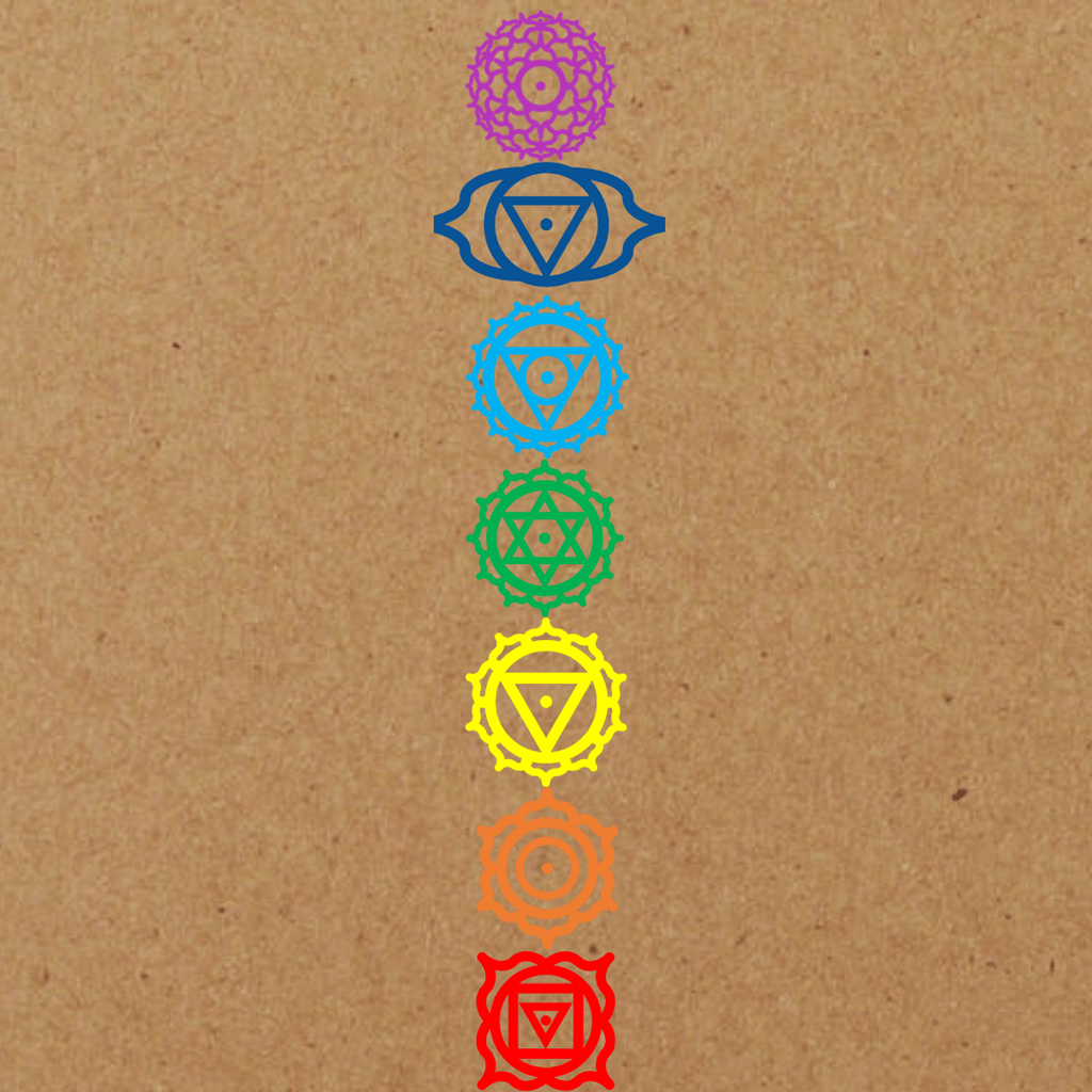 Chakras